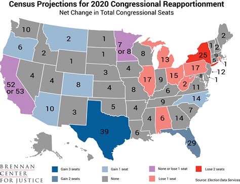 how many reps are there for each state in congress